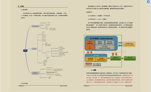 備戰金三銀四 精準利用PDF資料沖刺阿里數據庫服務Offer