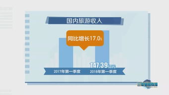 三亞經(jīng)濟(jì)社會發(fā)展滄桑巨變中的法律咨詢需求與應(yīng)對