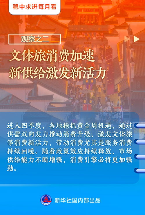 穩(wěn)中求進(jìn)每月看 | 固本強(qiáng)基促回升 10月全國經(jīng)濟(jì)社會(huì)發(fā)展觀察