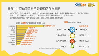 從閑魚與Mercari的分道揚(yáng)鑣看社會(huì)經(jīng)濟(jì)咨詢服務(wù)的市場(chǎng)洞察