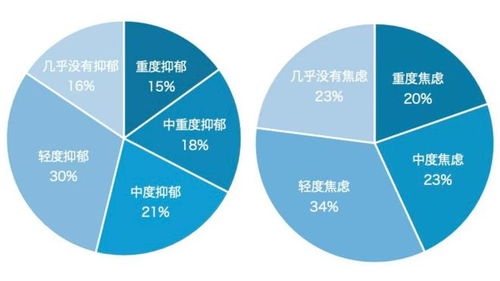 探秘中國心靈④ 為什么“姚灝愛你老己”會(huì)火？——因?yàn)檎l都可能“不正常”